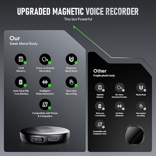 72GB(5200Hours) Magnetic Voice Activated Recorder - Digital Voice Recorder with DSP 5.0 AI-Intelligent Noise Cancellation, Smart Tap Recording Device Portable for Lectures Meetings Interviews Classes
